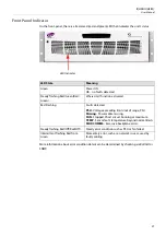 Preview for 27 page of Belden grass valley IQH3B Series User Manual