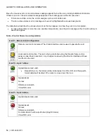 Preview for 20 page of Belden Grass Valley XVP-3901-DPI Manual To Installation And Operation