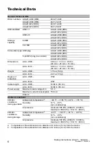 Preview for 6 page of Belden HIRSCHMANN ACA21-M12 (EEC) Start-Up Instructions