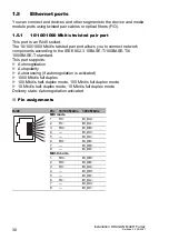 Preview for 30 page of Belden Hirschmann DRAGON MACH Series User Manual