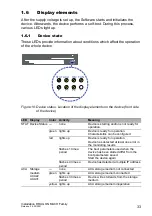 Preview for 33 page of Belden Hirschmann DRAGON MACH Series User Manual