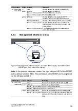 Preview for 39 page of Belden Hirschmann DRAGON MACH Series User Manual