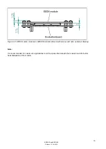 Preview for 16 page of Belden HIRSCHMANN EESX Series Hardware Integration Manual