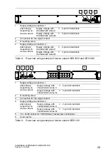 Preview for 29 page of Belden HIRSCHMANN GREYHOUND GRM Series User Manual