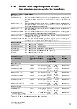 Preview for 57 page of Belden Hirschmann MACH102 Series User Manual