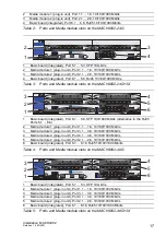 Preview for 17 page of Belden Hirschmann MACH4002 Series User Manual