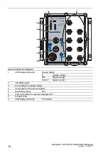 Preview for 16 page of Belden HIRSCHMANN OCTOPUS OS20 Series User Manual