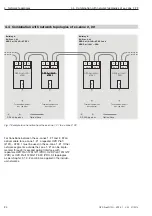 Preview for 24 page of Belden Hirschmann OZD Profi G12DE ATEX 1 Manual