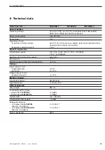 Preview for 53 page of Belden Hirschmann OZD Profi G12DE ATEX 1 Manual