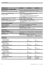 Preview for 54 page of Belden Hirschmann OZD Profi G12DE ATEX 1 Manual