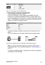 Preview for 53 page of Belden Hirschmann RPS90/48V HV User Manual