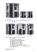 Preview for 31 page of Belden Hirschmann RS20 Series User Manual