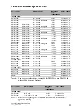 Preview for 75 page of Belden Hirschmann RS20 Series User Manual