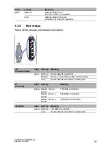 Preview for 19 page of Belden Hirschmann SPIDER SL Series User Manual