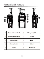 Preview for 12 page of BelFone BF-TD520 Manual