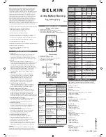 Preview for 2 page of Belkin 400va User Manual