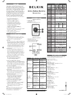 Preview for 3 page of Belkin 400va User Manual