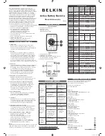 Preview for 4 page of Belkin 400va User Manual