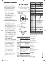 Preview for 5 page of Belkin 400va User Manual