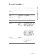 Preview for 25 page of Belkin AP51300fc10-BLK User Manual