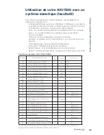 Preview for 129 page of Belkin AP51300fc10-BLK User Manual