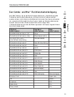 Preview for 133 page of Belkin F1DA116Z User Manual