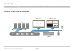 Preview for 24 page of Belkin F1DN204M-3 User Manual