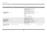 Preview for 32 page of Belkin F1DN204M-3 User Manual