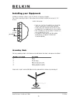 Preview for 16 page of Belkin Premium Enclosure 42U User Manual