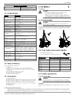 Preview for 7 page of Bell and Gossett ecocirc XL Installation, Operation And Maintenance Manual