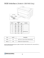 Preview for 60 page of Bell and Howell Sidekick 1200 Operator'S Manual