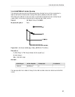 Preview for 213 page of BELL LABS INNOVATIONS Lucent Technologies Access Security Gateway Guard User Manual