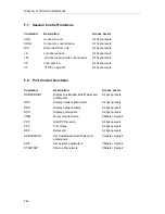 Preview for 256 page of BELL LABS INNOVATIONS Lucent Technologies Access Security Gateway Guard User Manual