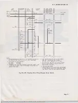 Preview for 11 page of Bell System Practices 1220A Reference