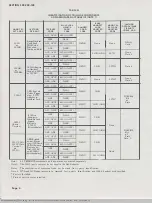 Preview for 4 page of Bell System Practices 220 Identification, Installation, Connections, And Maintenance