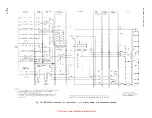 Preview for 8 page of Bell System Practices 2712B Reference