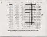 Preview for 6 page of Bell System Practices 636A Manual