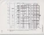 Preview for 13 page of Bell System Practices 636A Manual