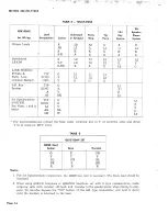 Preview for 14 page of Bell System Practices QSK100AX Manual