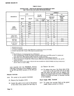 Preview for 14 page of Bell System Practices TOUCH-A-MATIC 2872A 1M Manual