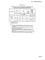 Preview for 25 page of Bell System Practices TOUCH-A-MATIC 2872A 1M Manual