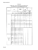 Preview for 26 page of Bell System Practices TOUCH-A-MATIC 2872A1M Identification, Installation, Connections, Operation, And Maintenance