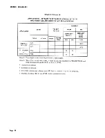 Preview for 28 page of Bell System Practices TOUCH-A-MATIC 2872A1M Identification, Installation, Connections, Operation, And Maintenance