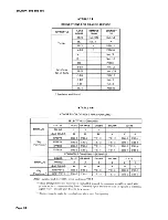 Preview for 38 page of Bell System Practices TOUCH-A-MATIC 2872A1M Identification, Installation, Connections, Operation, And Maintenance