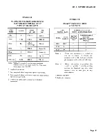 Preview for 41 page of Bell System Practices TOUCH-A-MATIC 2872A1M Identification, Installation, Connections, Operation, And Maintenance