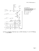 Preview for 43 page of Bell System Practices TOUCH-A-MATIC 2872A1M Identification, Installation, Connections, Operation, And Maintenance