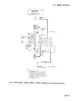 Preview for 45 page of Bell System Practices TOUCH-A-MATIC 2872A1M Identification, Installation, Connections, Operation, And Maintenance