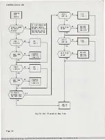 Preview for 48 page of Bell 6B KTS Manual