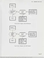 Preview for 53 page of Bell 6B KTS Manual