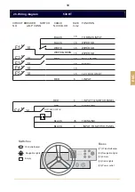 Preview for 157 page of Bella 530 HT Owner'S Manual